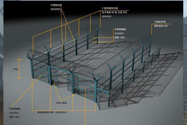 監(jiān)獄圍墻立體示意圖
